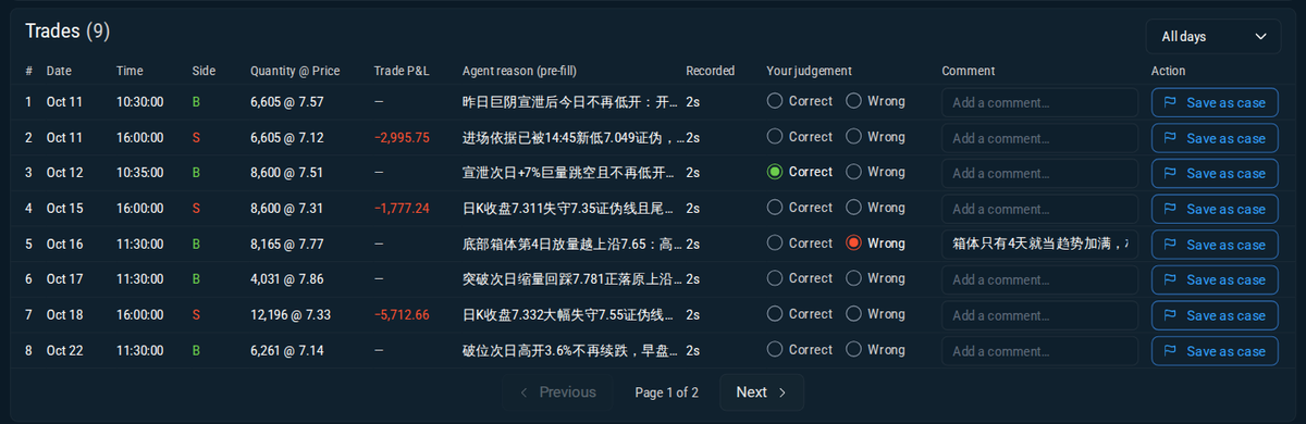 Review table with recorded reasons